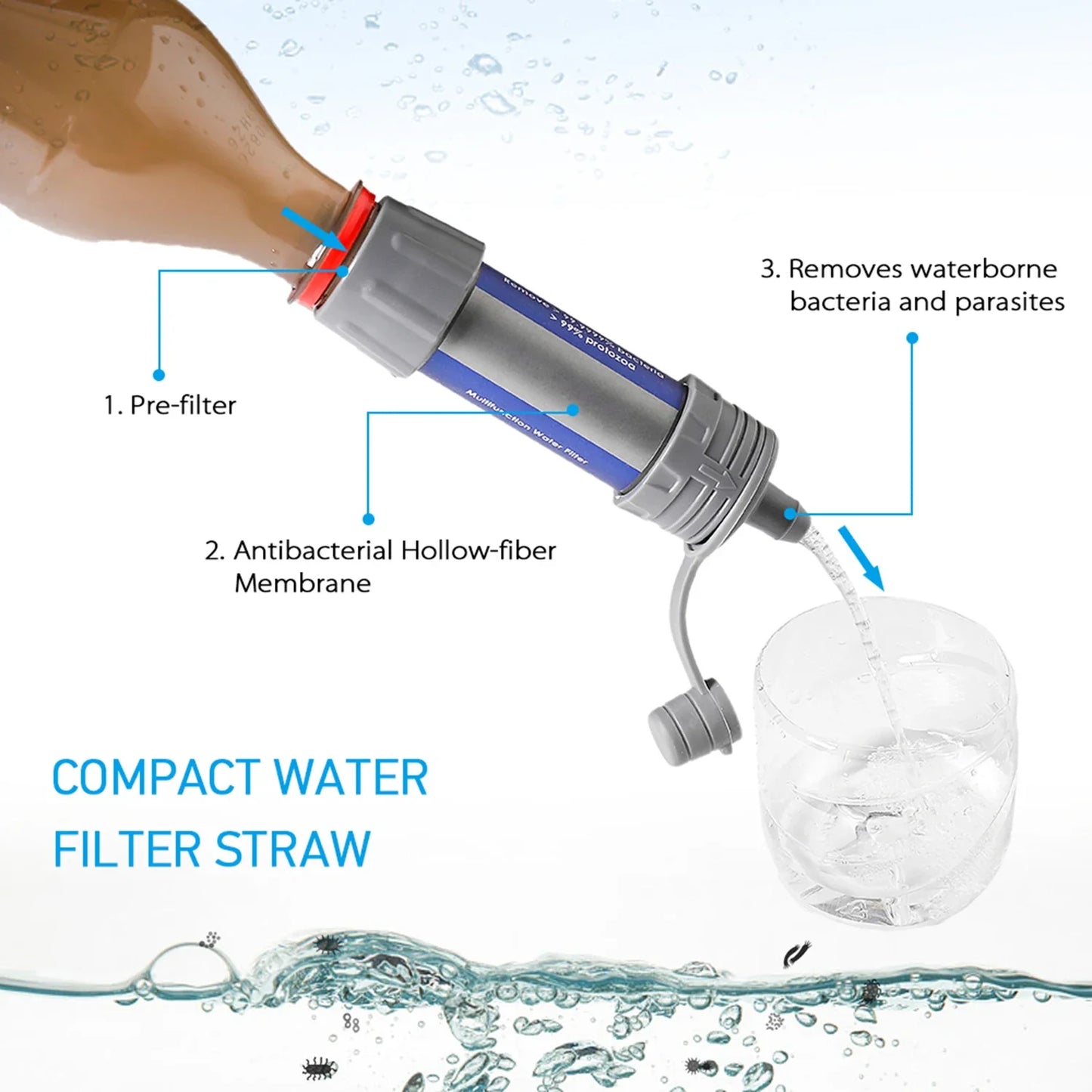 Outdoor Survival Water Filter Straw Camping Equipment Water Purifier Water Filtration System Safety