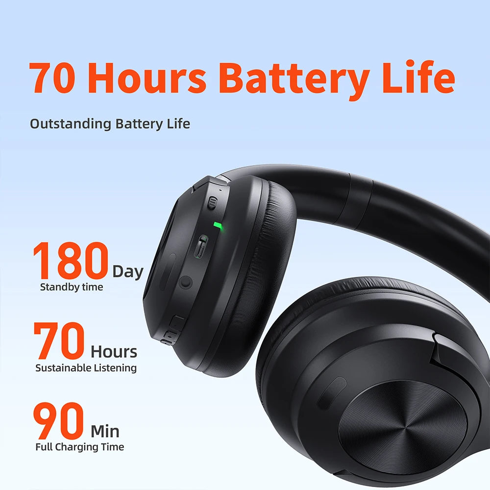 Wireless headphones QERE E80 Earphone bluetooth 5.3 ANC Noise Cancellation Hi-Res Audio Over the Ear Headset